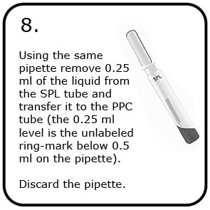 instructions kit incubation compliance certificate included same note every times check