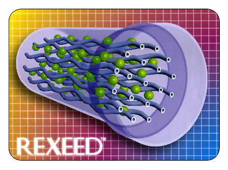REXEED SX Dialyzer Fibers